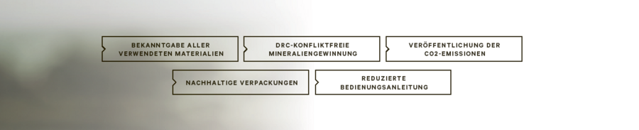 The image displays text in German within rectangular boxes, highlighting sustainability commitments like material disclosure, conflict-free minerals, reduced instructions, sustainable packaging, and CO2 emission publication.
